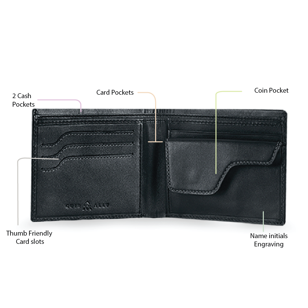 (AirTag Compatible) Explorer Smart Wallet