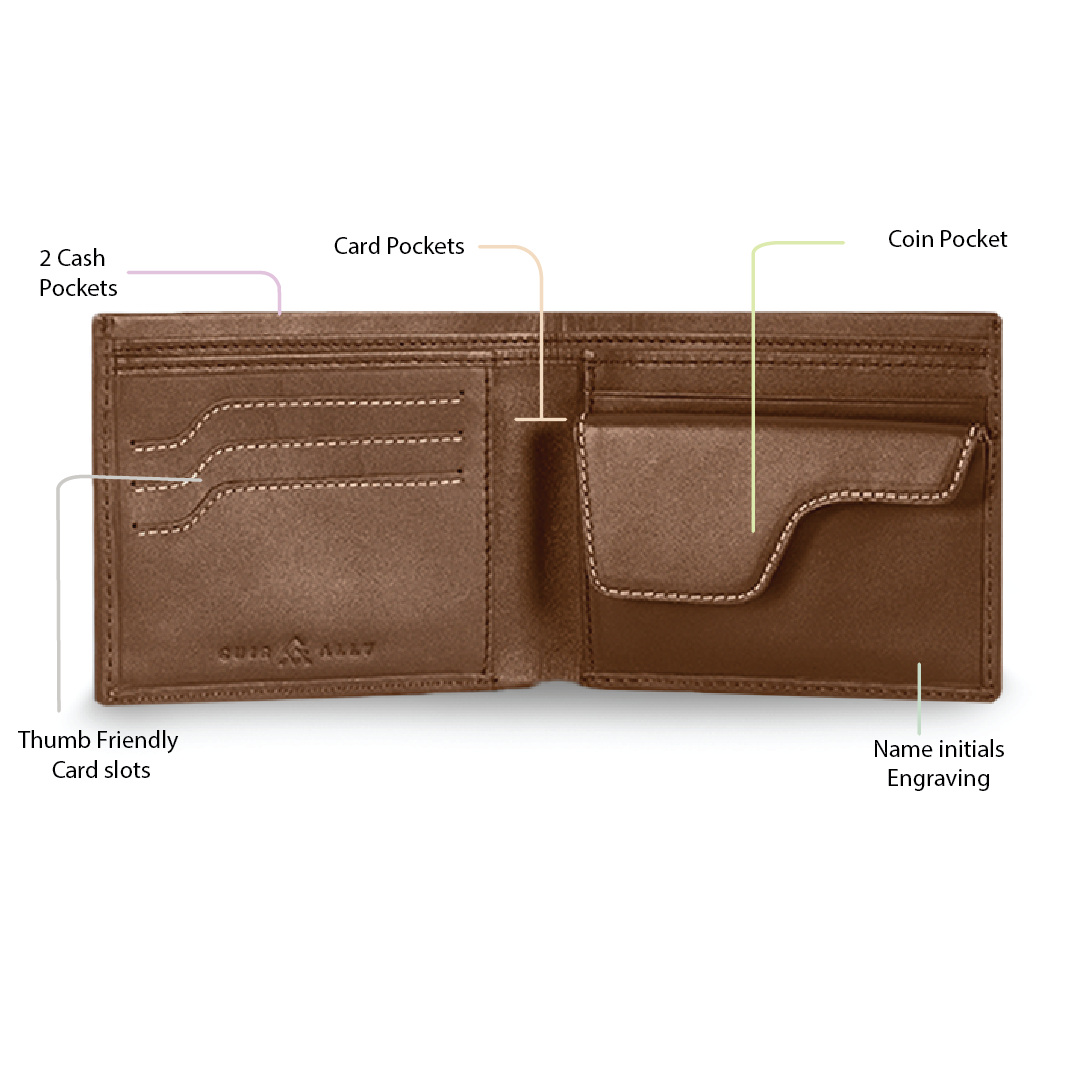 Explorer Bi-Fold Leather Wallet