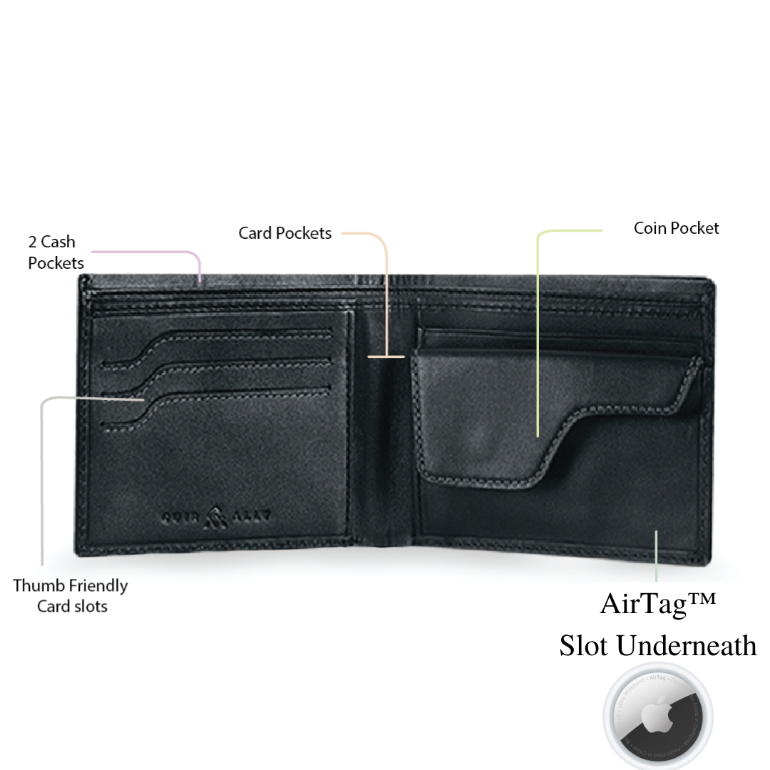 (AirTag Compatible) Explorer Smart Wallet