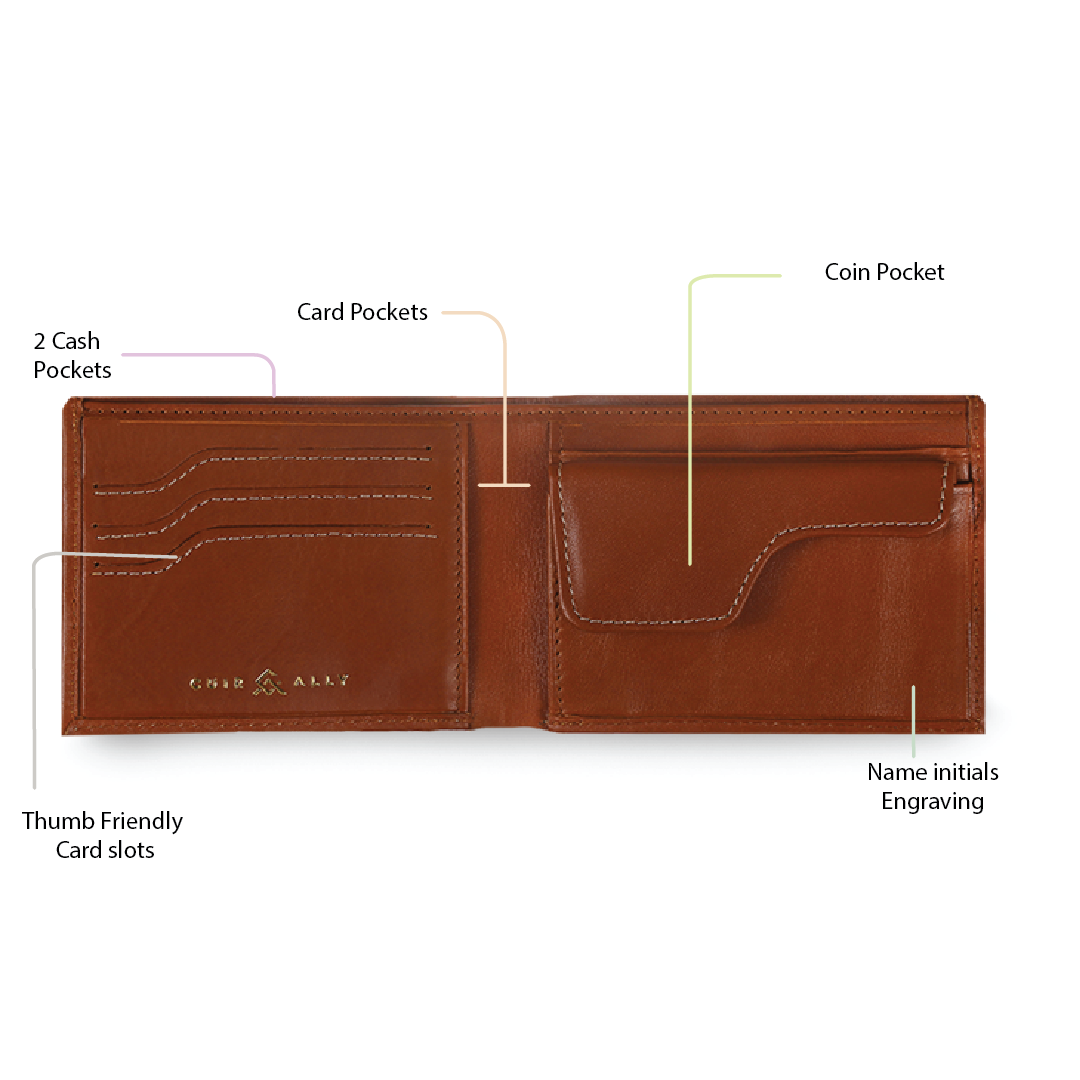 Explorer Bi-Fold Leather Wallet