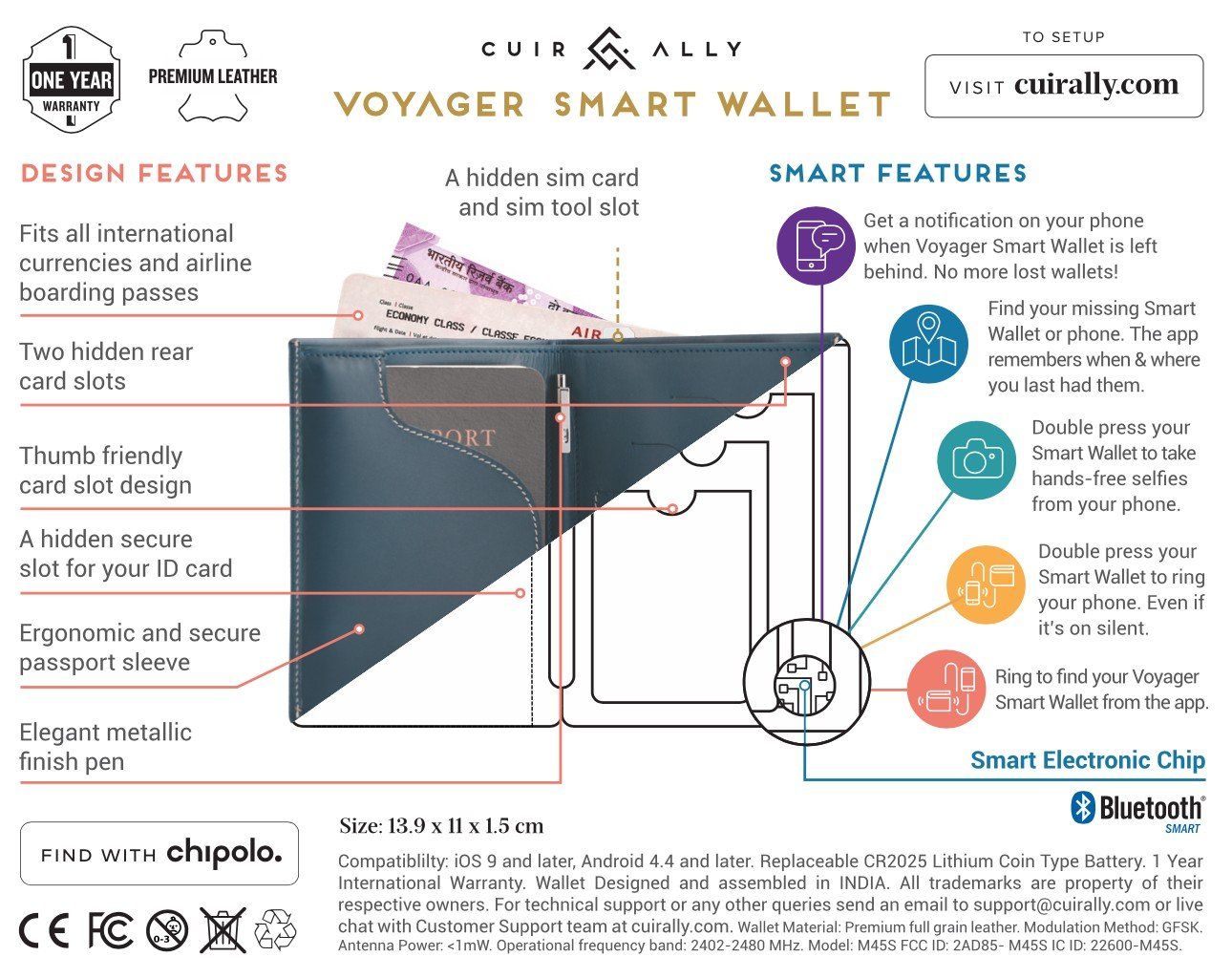 (AirTag Compatible) Voyager Smart Wallet Cuir Ally