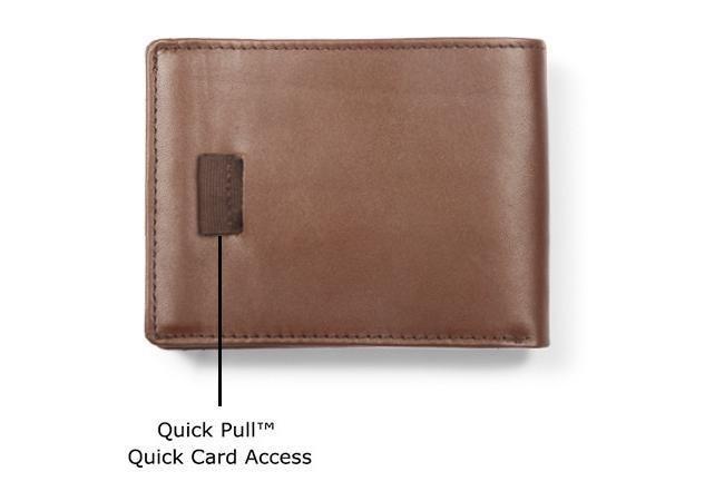 Copy of Sleek Ultra Slim Leather Wallet Cuir Ally Smart Goods