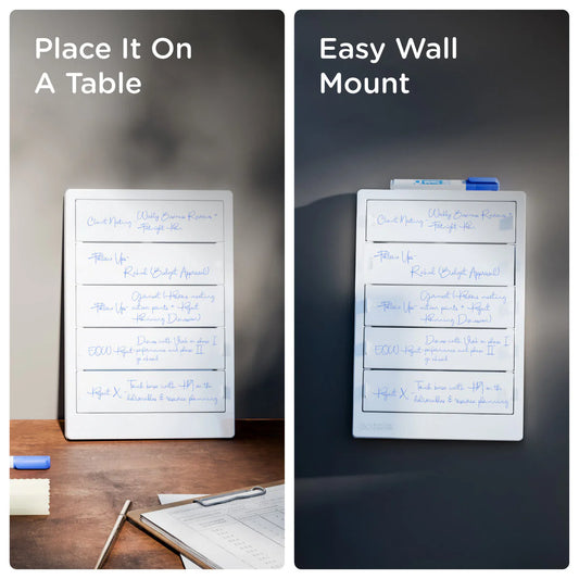 EO Priority Board