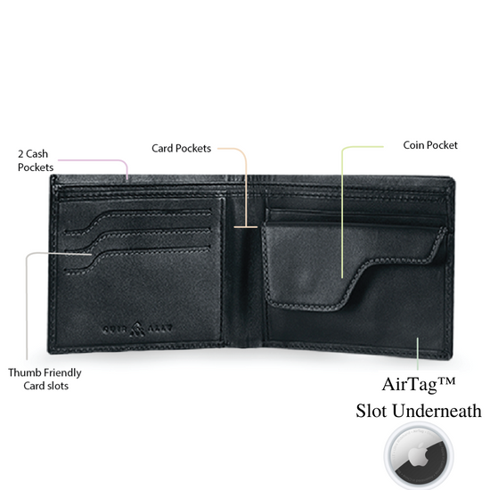 SMART AIRTAG WALLET – Bellsly Indian