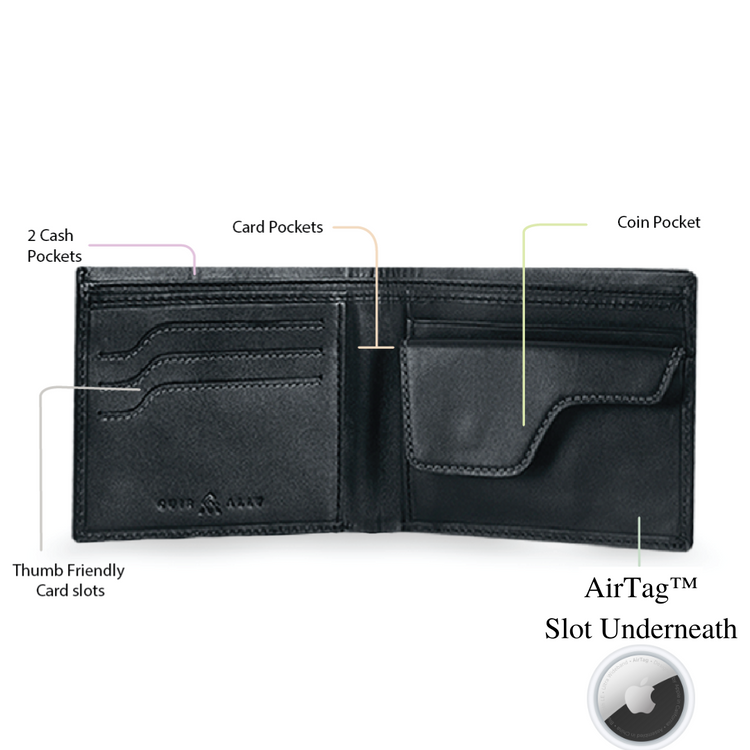 (AirTag Compatible) Explorer Smart Wallet