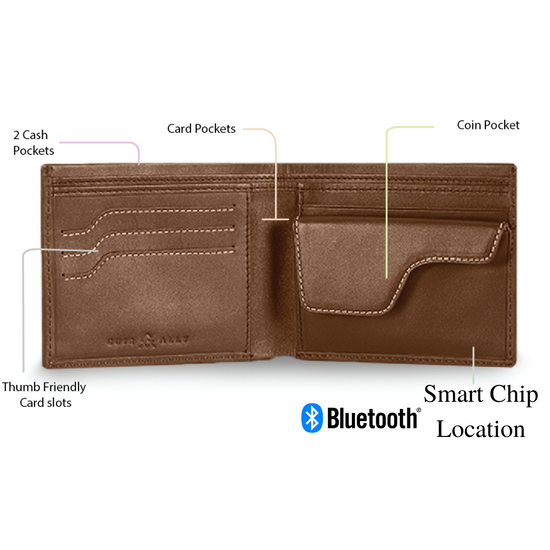 Smart Wallets - Bluetooth Wallet, Smart Wallet for Men & Leather